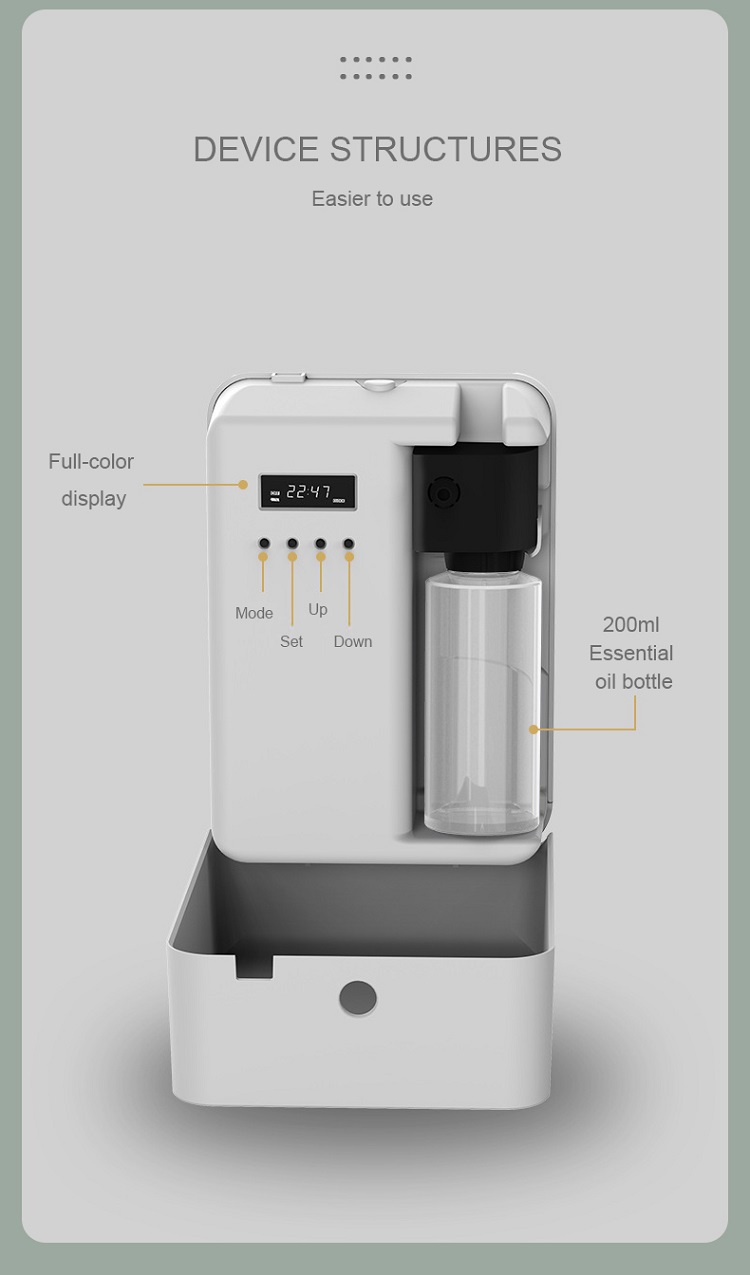 HOMEFISH ABS Commercial HVAC Scent Diffuser Machine DC12V