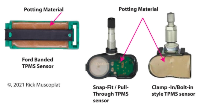 AB Silicone Sealant Mixing System for Honeycomb Panel Potting and Filling