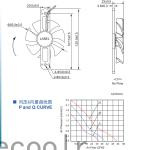 Multipurpose Bracket Cooling Fan 12V 92x92x25mm Frameless For Hotel