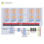LiFePO4 lithium battery 96v 100ah 200ah 300ah storage batteries 10kwh 20kwh