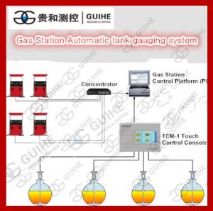 China GUIHE factory petrol station underground tank fuel level monitor ATG automatic tank gauge on sale