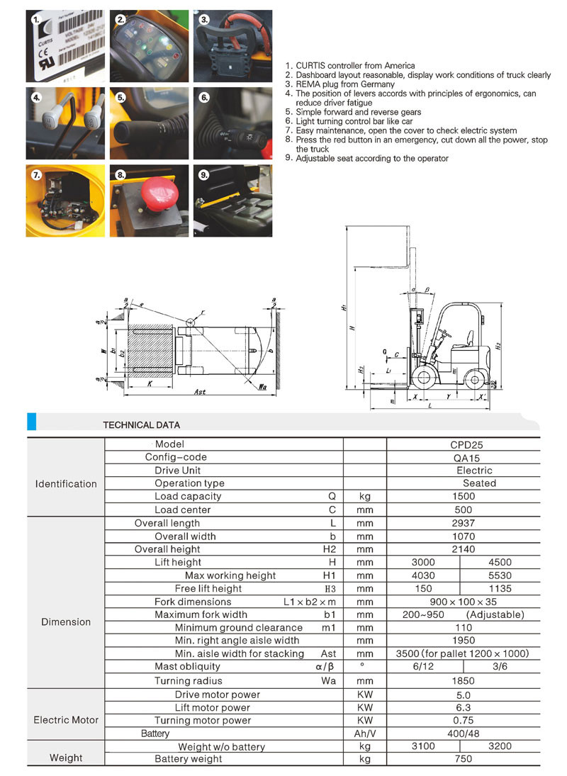 Four 4 Wheel Drive Electric Forklift Truck 1500kg Cpd1530 Auxiliary Equipments