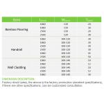 High Durability Bamboo Wood Panels 18mm Thickness With Low Expansion Rate