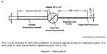 Test Rod Probe HT-I04