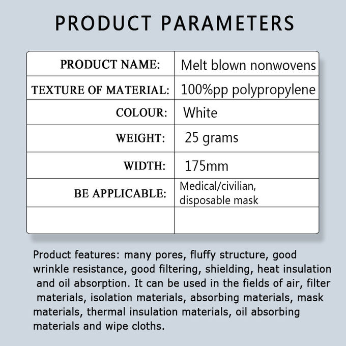 Disposable masks Non Woven Filter Fabric , 25g 175mm Non Woven Polypropylene Material