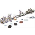 Green Energy Solar Panel Cell Sheet Recycling Equipment for 200-1000kg/h