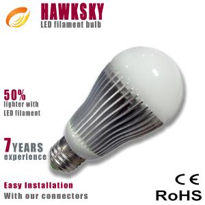 Wholesale saving 80% money 50000hours smart 3w e27 led bulb lamp from china suppliers
