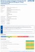 Dongguan Paichi Pet Products Co., Ltd. Certifications