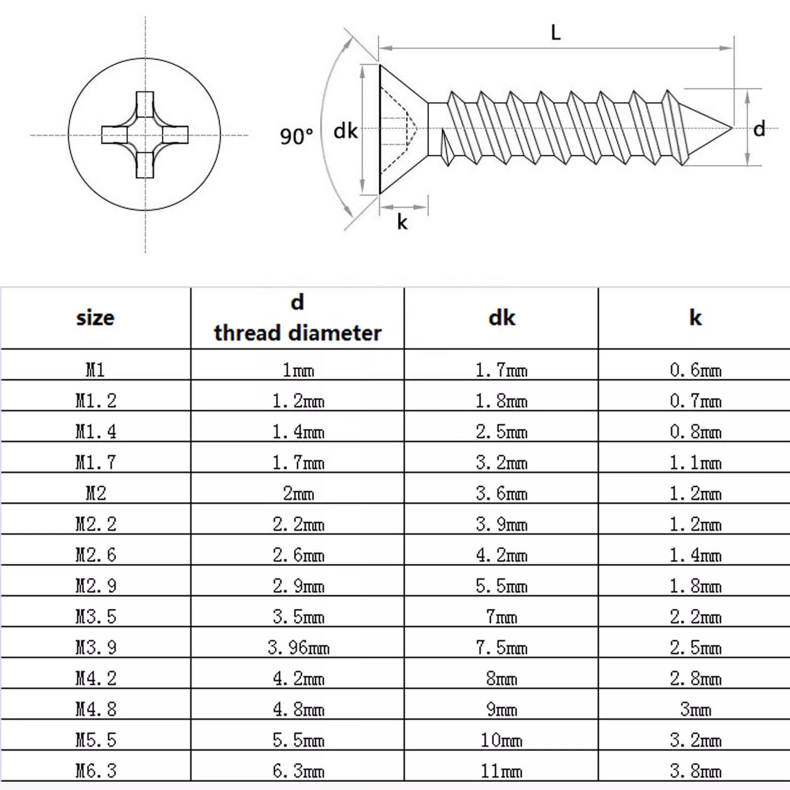 Metric DIN 304 Stainless Steel Flat Head Screw Countersunk Head Machine Screws Phillips Pointed Tail Self-Tapping Screws