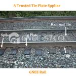 Casting Iron Railway Parts Tie Plate Rail Steel Base Plate For Railway Fastening