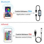 USB Car Headlight LED Tube Strip SMD 5050 RGB Colorful DC 5V Flexible