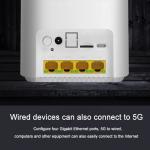 Unlocked 5G CPE Wireless Router X21 4G LTE Network ≤4 Ports Shipping Cost