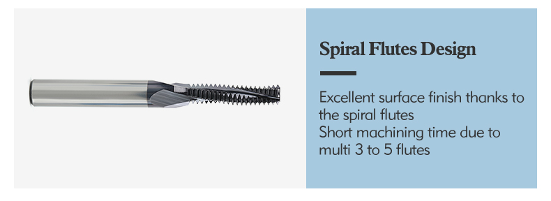High Quality 20mm Cutting Tools Thread Milling Cutter with Various Shank Diameter for B2B