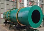High-Performance Fertilizer Granulator For Optimal Plant Nutrition