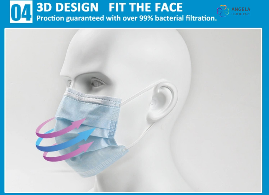 China Factory CE FDA In Stock Disposable 3-Ply Disposable Medical Face Mask,Surgical Mask