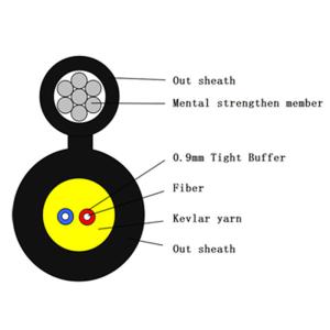 Wholesale Figure-8 Fiber To The Home Aerial FTTH Drop Cable 2 Cores With 7*0.33mm Messenger Wire from china suppliers