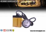 25000 Lux Portable Rechargeable LED Headlamp ATEX 2A Charger Big Battery
