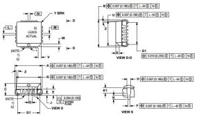 Wholesale Integrated Circuit Chip M68HC16Z Series MCM67M518FN11 MOTOROLA QFP from china suppliers