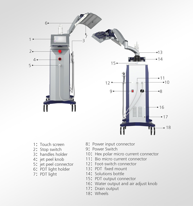 8 Inch Touch Screen Pdt Beauty Machine , Led Light Therapy Machine 1 Year Warranty