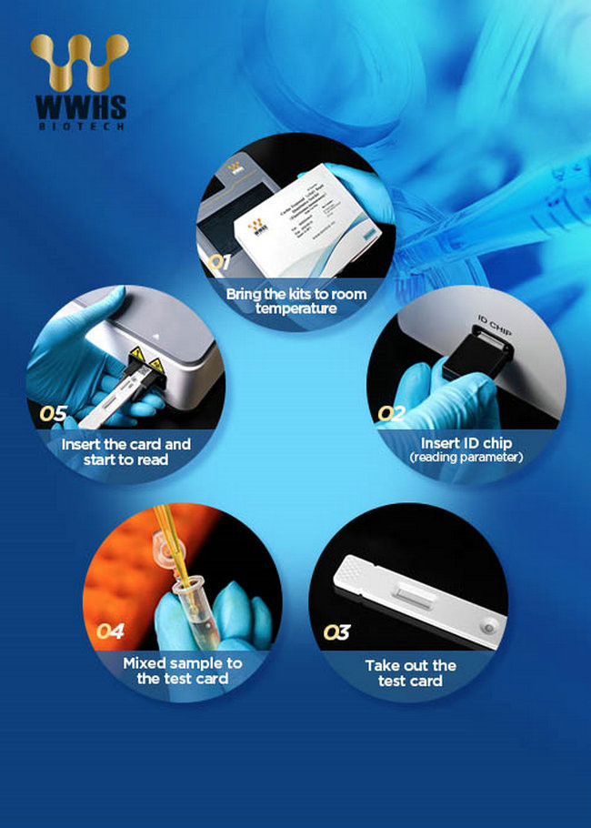 Fully Automated Instruments Hba1c Reagent Kit Immunochromatographic Assay