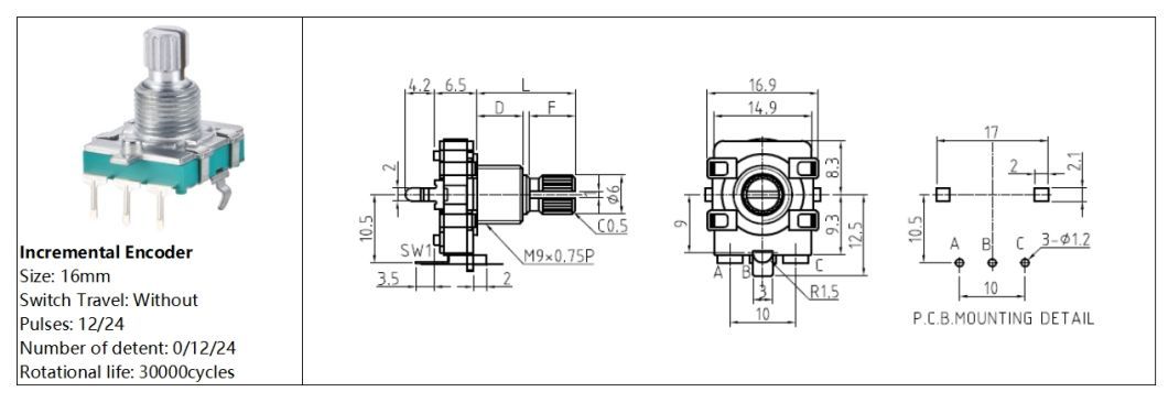 16mm Incremental Metal Shaft Rotary Encoder with Shaft Sleeve and No Switch 12/24pulses