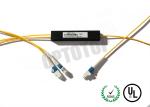 SM Wide Band Coupler