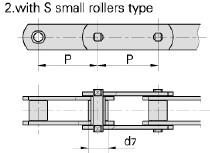 M-series conveyor chain