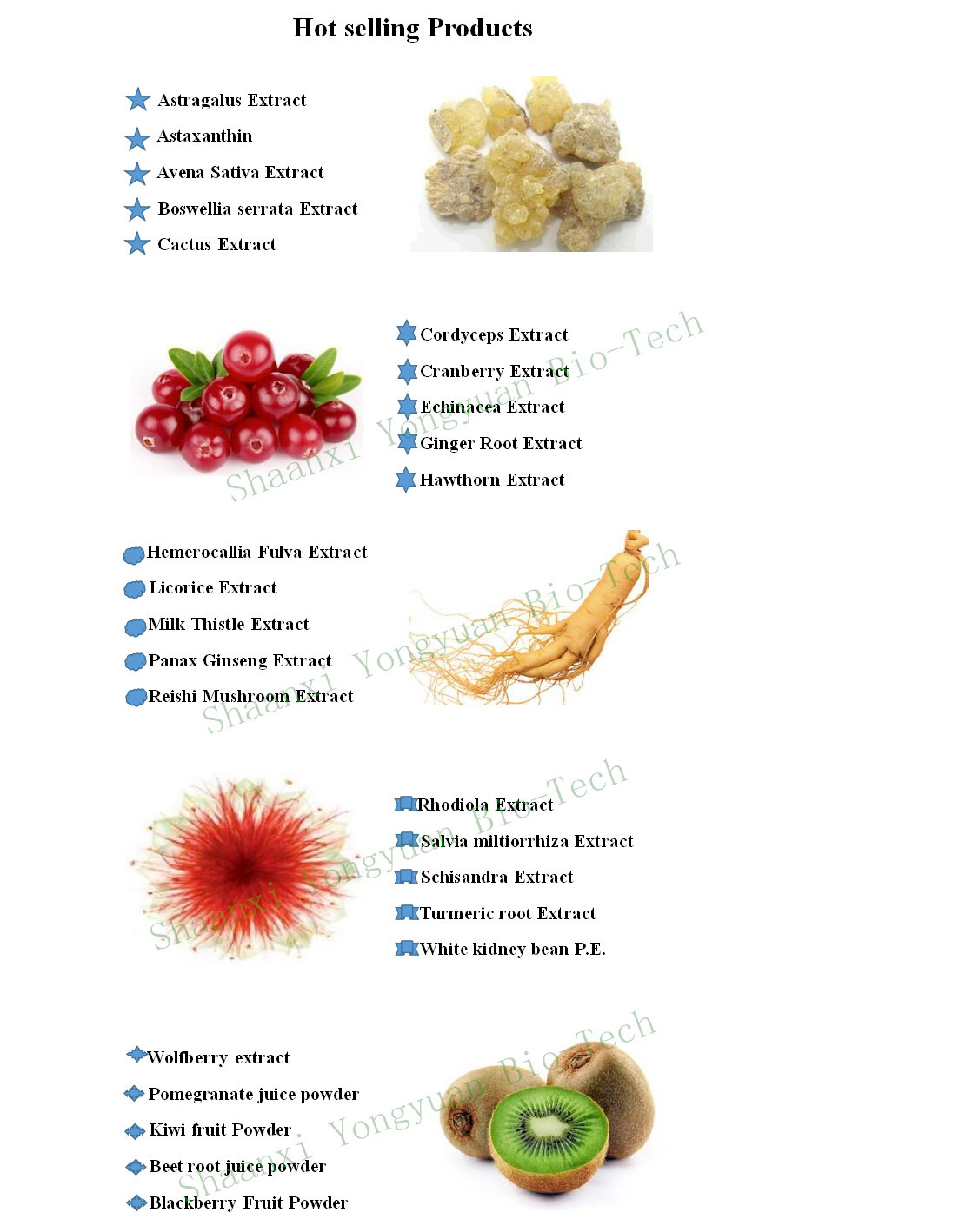 Black Tea Extract Polyphenols, anti-inflammatory,anti-aging,100% Natural Extract, Shaanxi Yongyuan Bio-Tech