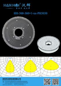 Wholesale 360 IN 1 293.14×9mm 3030LEDs High Bay Lens 60°/90°/120° Available WeatherProof For UFO High Bay Lighting from china suppliers