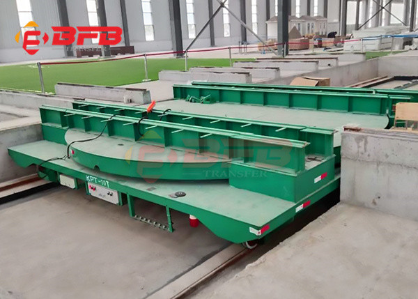 Befanby Electric Rail Traverser Transfer Cart For Structural Parts Handling