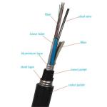 GYTA53 Outdoor Singlemode Underground Fiber Optic Cable Direct Buried Armoured