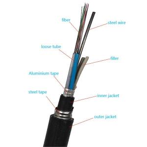 Wholesale GYTA53 Outdoor Singlemode Underground Fiber Optic Cable Direct Buried Armoured Steel Tape Double Jacket from china suppliers