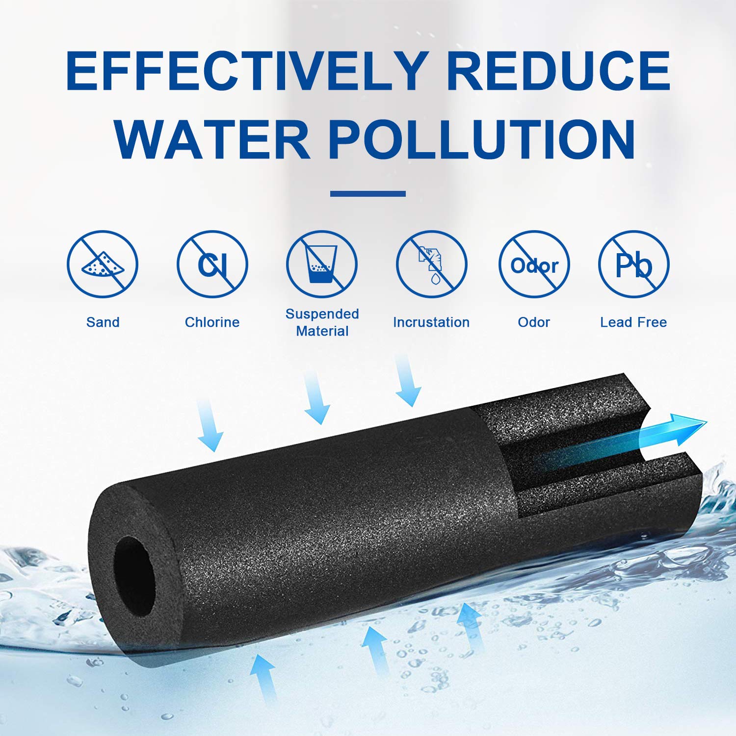 Activated Carbon FLOW RATE 0.5GPM 1.9LPM DA97 08006C RF28R7351SG RF23M8070SR RF23M8070SG RF23M8090SG