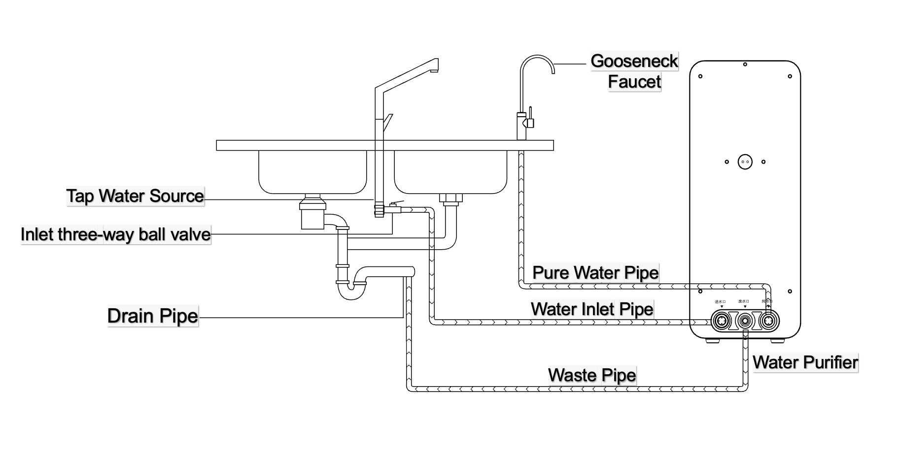 5000L Reverse Osmosis Deionized Water Filter 5T Home Water Purification Systems Reverse Osmosis 4 Stage