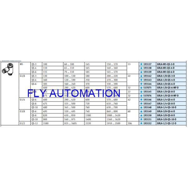FESTO One Way Flow Control Valve GRLA-1/4-QS-8-D 193147