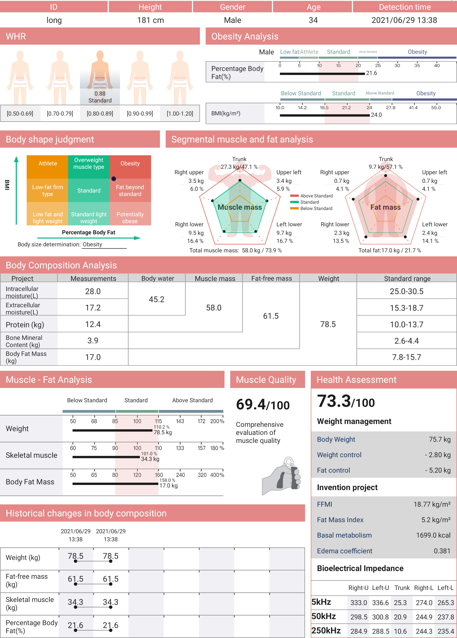 BCA100 Body Composition Analyzer Machine 50kHz Fat Percentage Calculator Machine