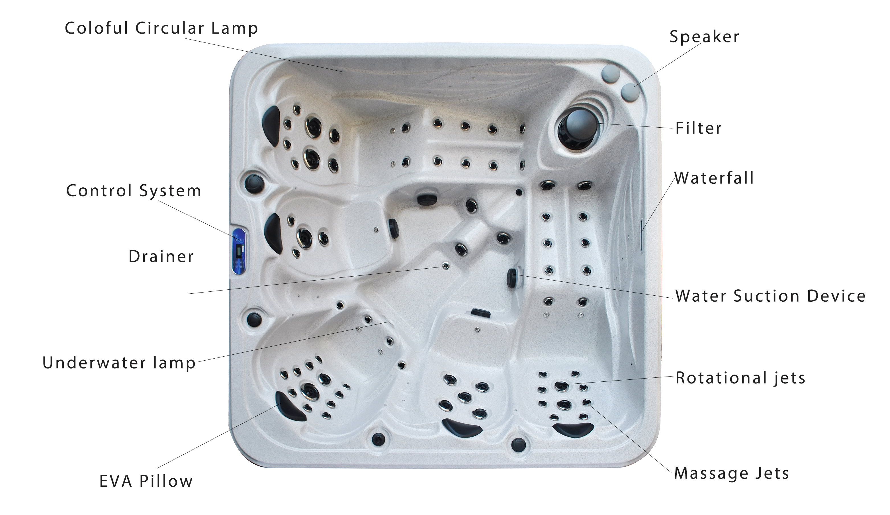 5 Person High Density Foam Luxury Flow Filter System Massage Hot Tub Spa Tub