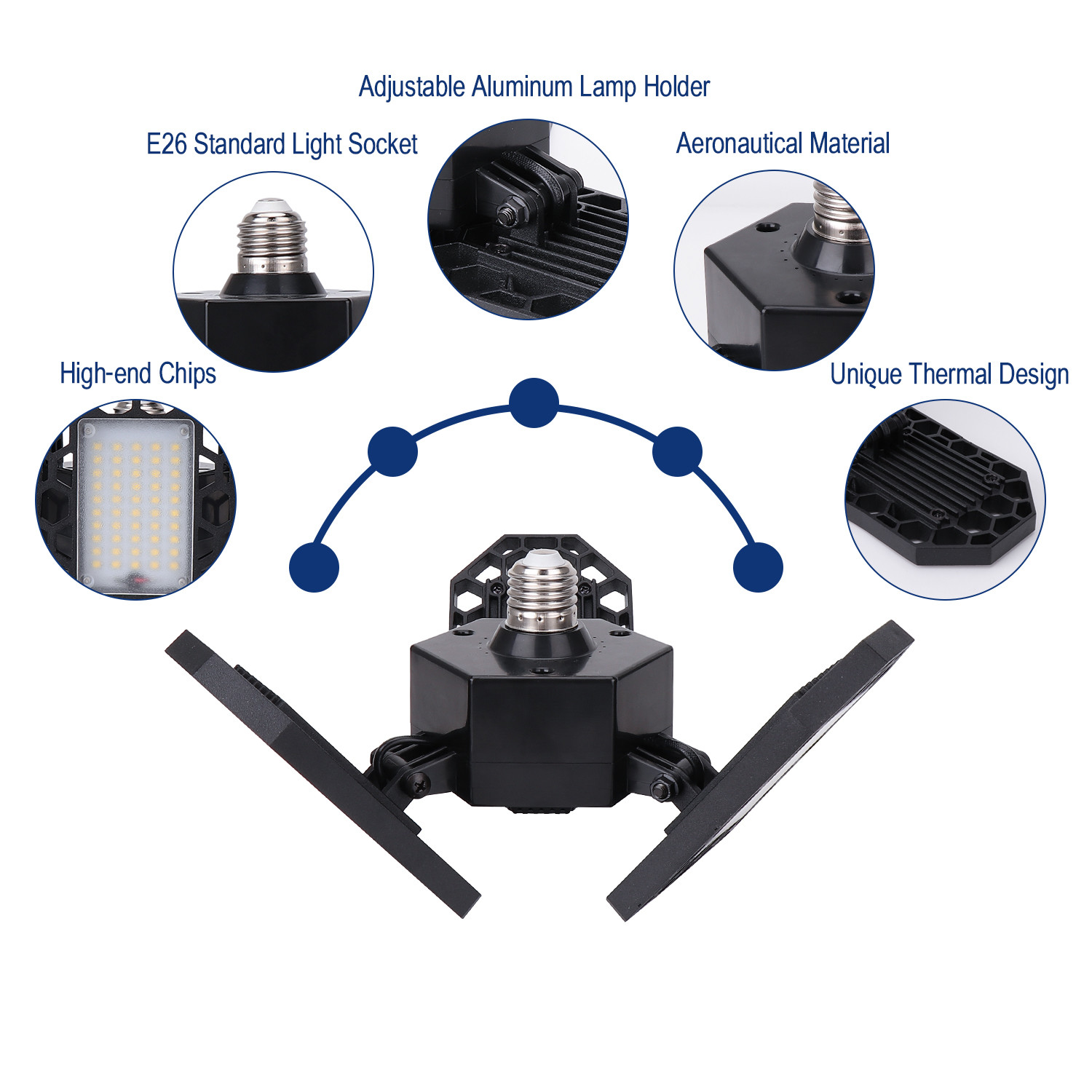 LED Garage light High lumen 30W 40W 50W 60W Highbay 8000lm adjustable 3 panel parking Light