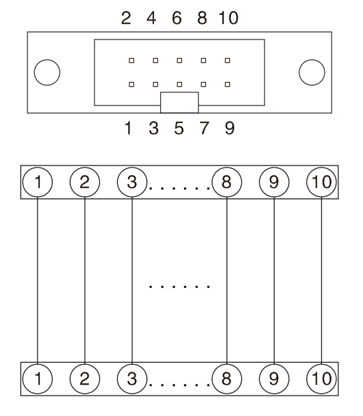 terminal block interface modules