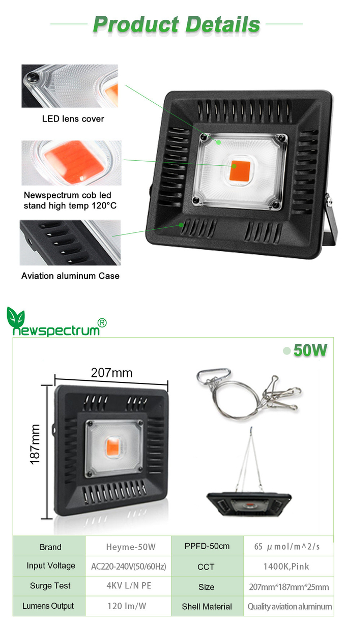 Full Spectrum Light Bar Module 150W IP65 Waterproof LED Grow Light