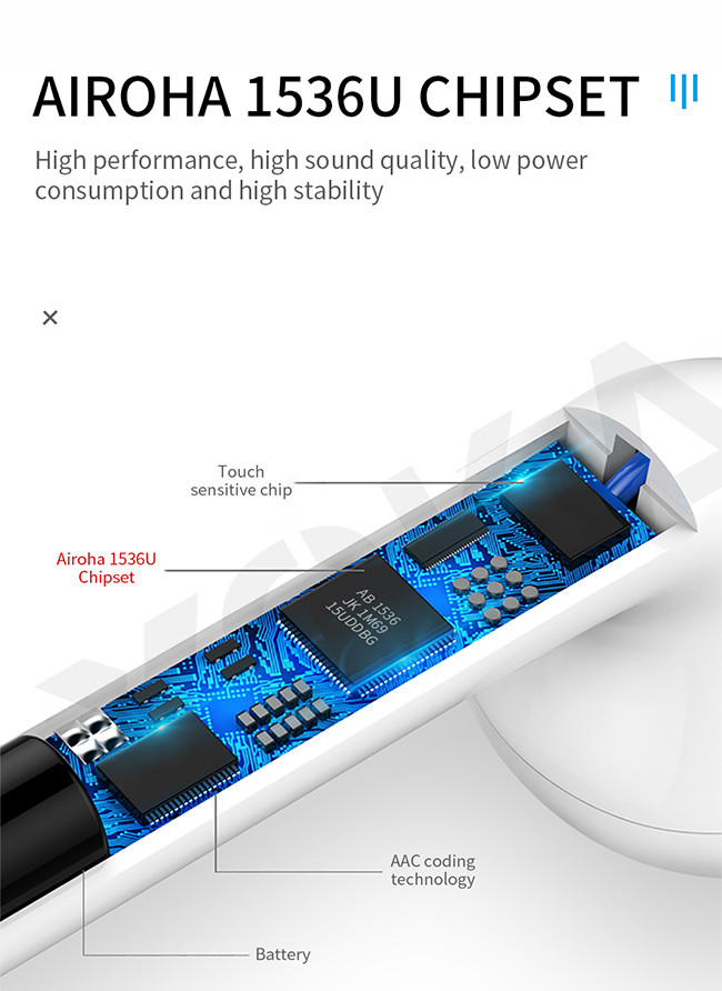 Stereo Earbuds Air2 AIROHA Sport Wireless Bluetooth Earbuds