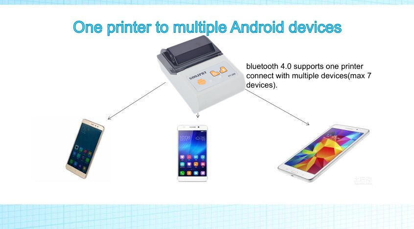 58mm Mini Thermal Receipt Printer , Portable Thermal Printer 90mm/s Speed