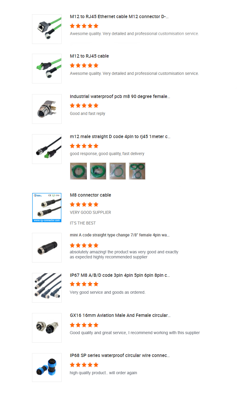 M12 Connector with 8-Pin Waterproof Molded Plug Cable Type Product