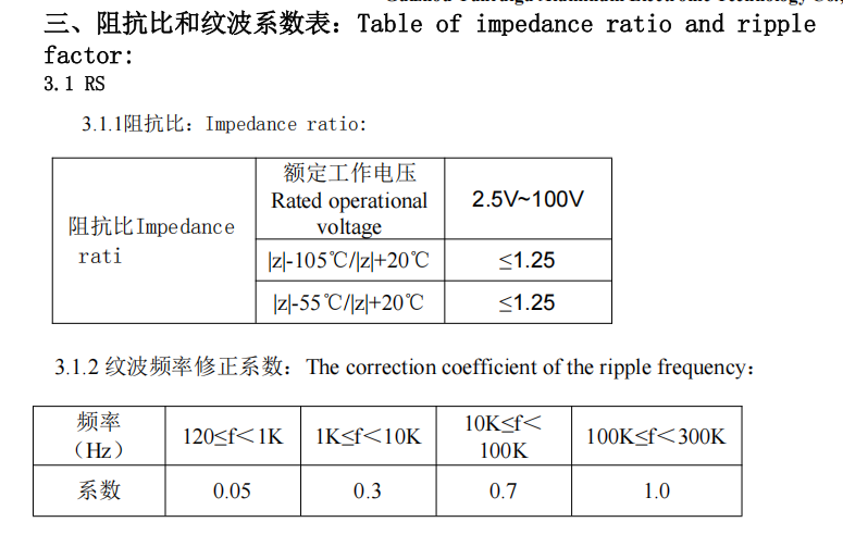 680UF/6.3V Revolutionary Solid Oxide Electrolyzer for Eco-Friendly Hydrogen Production