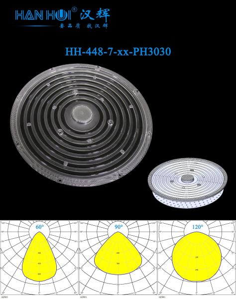 φ265mm 2835LEDs 60°/90°/120° Available Superior Durability High-Clarity Beam