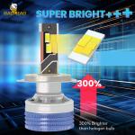 H4 White Flash Metal High Brightness Car Interior Headlight LED Bulb Luces Light