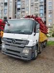 Truck Mounted Concrete Pump 2019 year Sany Brand 56M Used Construction Machinery