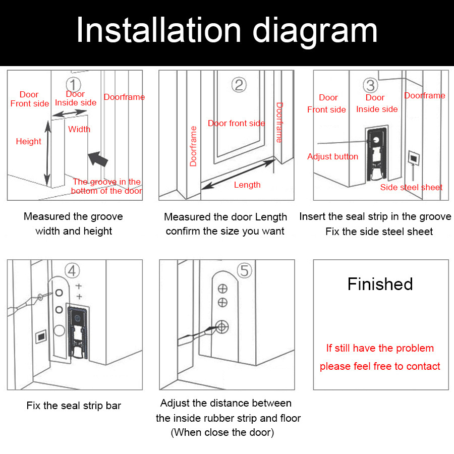 T Shape Automatic Door Bottom Seals for Metal Door Noice Reduction Drop Down Rubber Strips