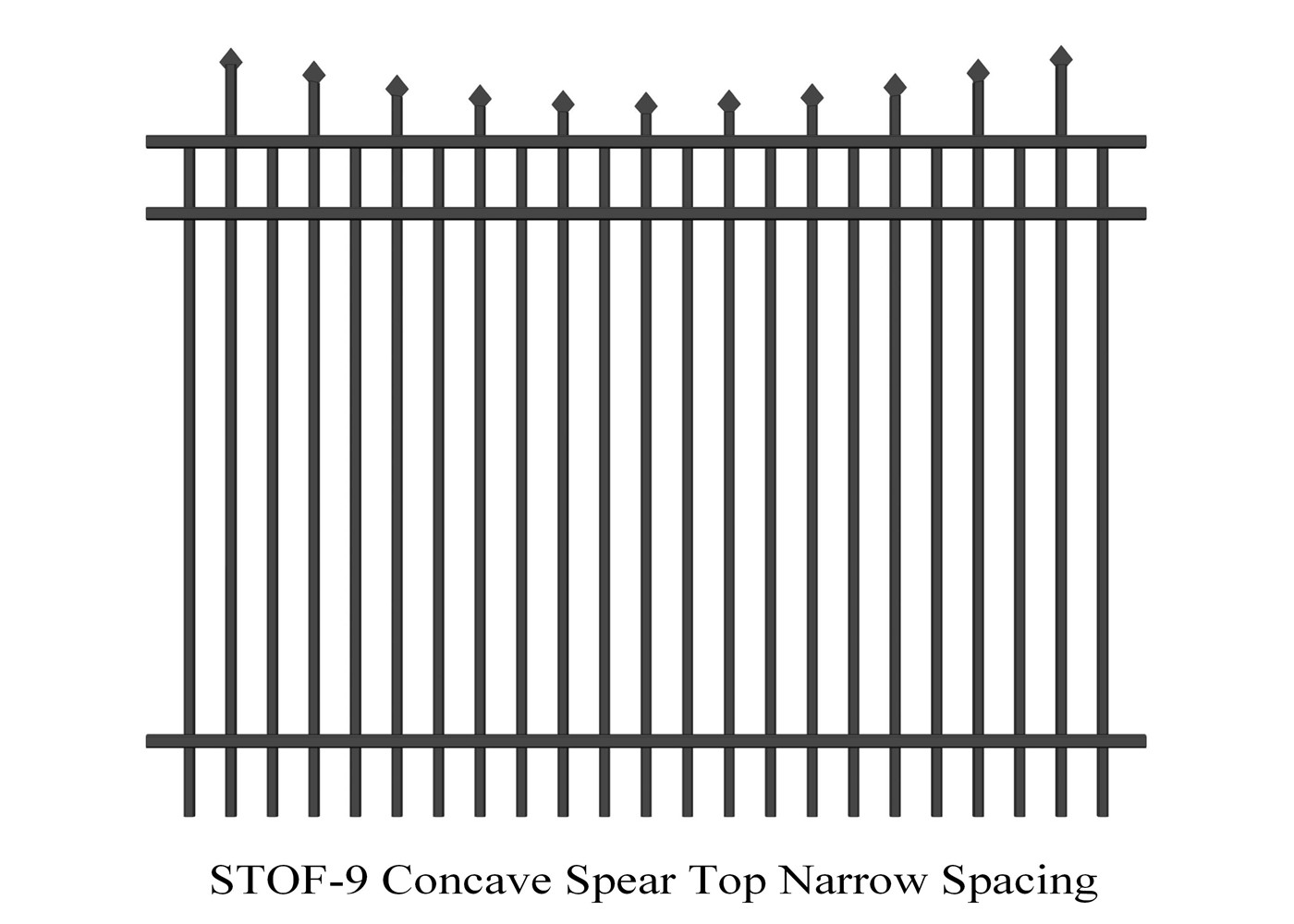 Garrison Security Fencing Panels