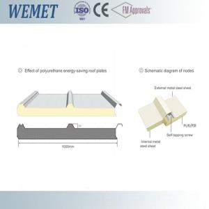 Wholesale PUR(Polyurethane)sandwich roof panels 50mm thick heat insulation 500-1000mm width for shopping centers from china suppliers